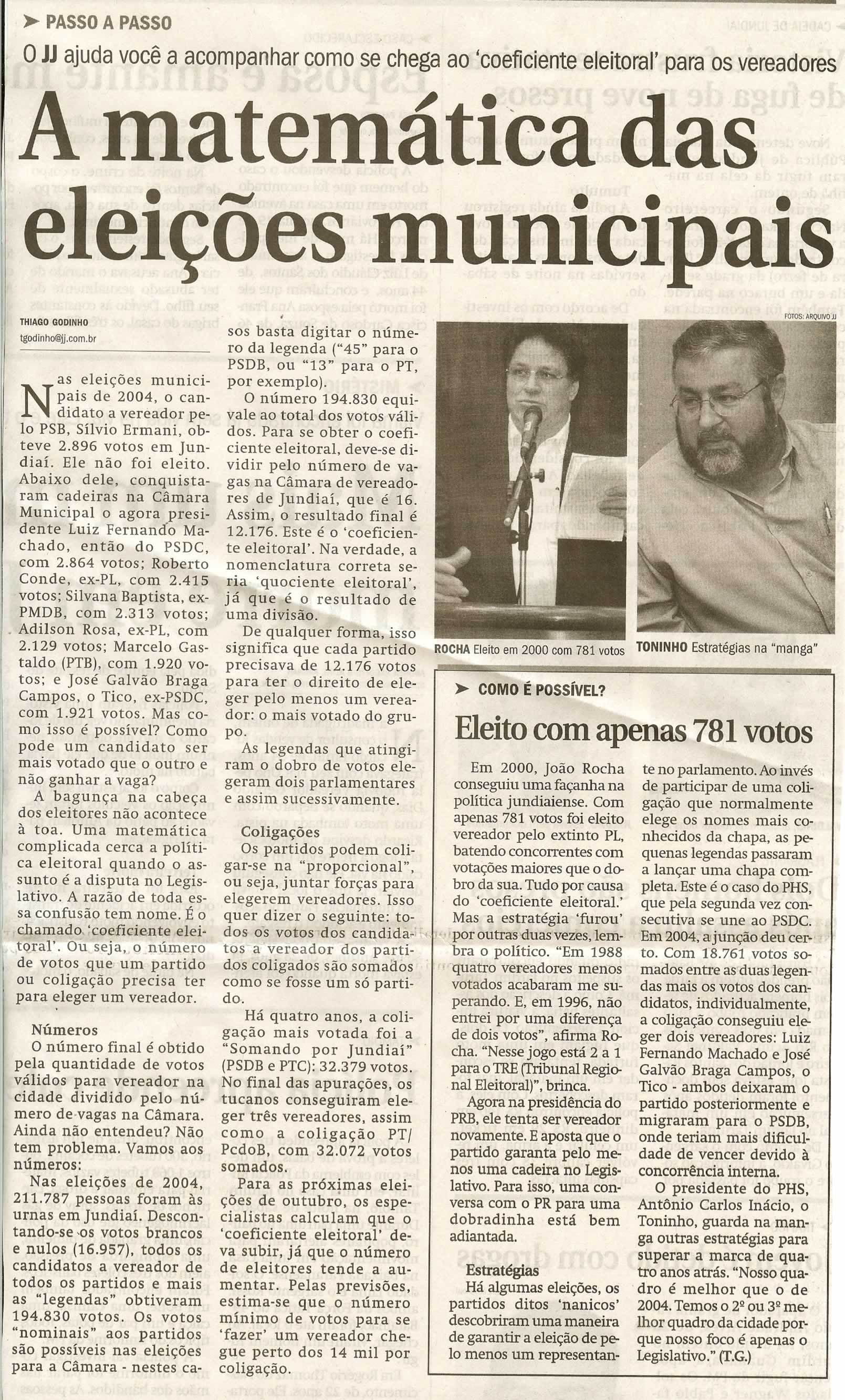 Jornal de Jundiaí - 21/04/2008