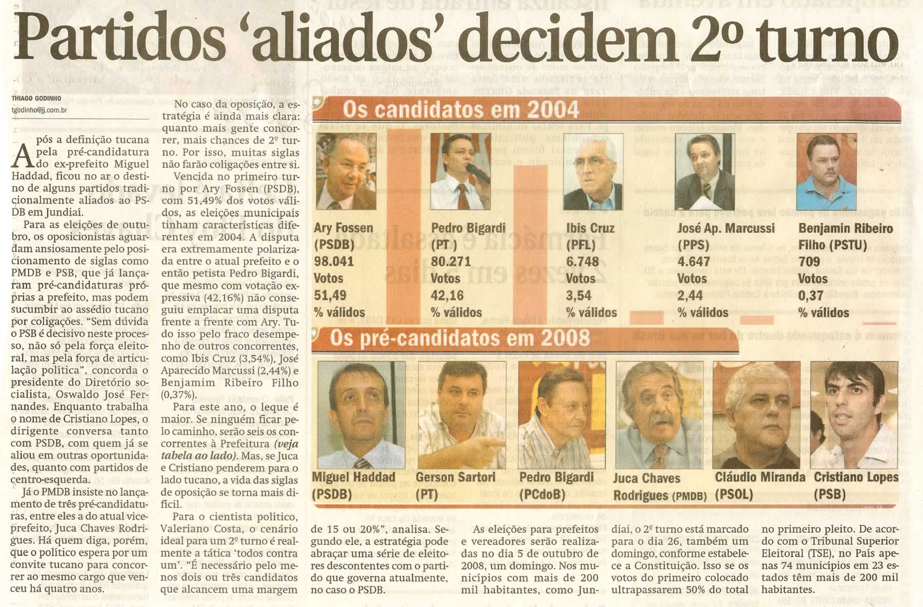Jornal de Jundiaí - 11/05/2008