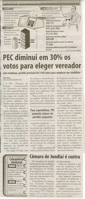 Bom Dia Jundiaí - 16/06/2008