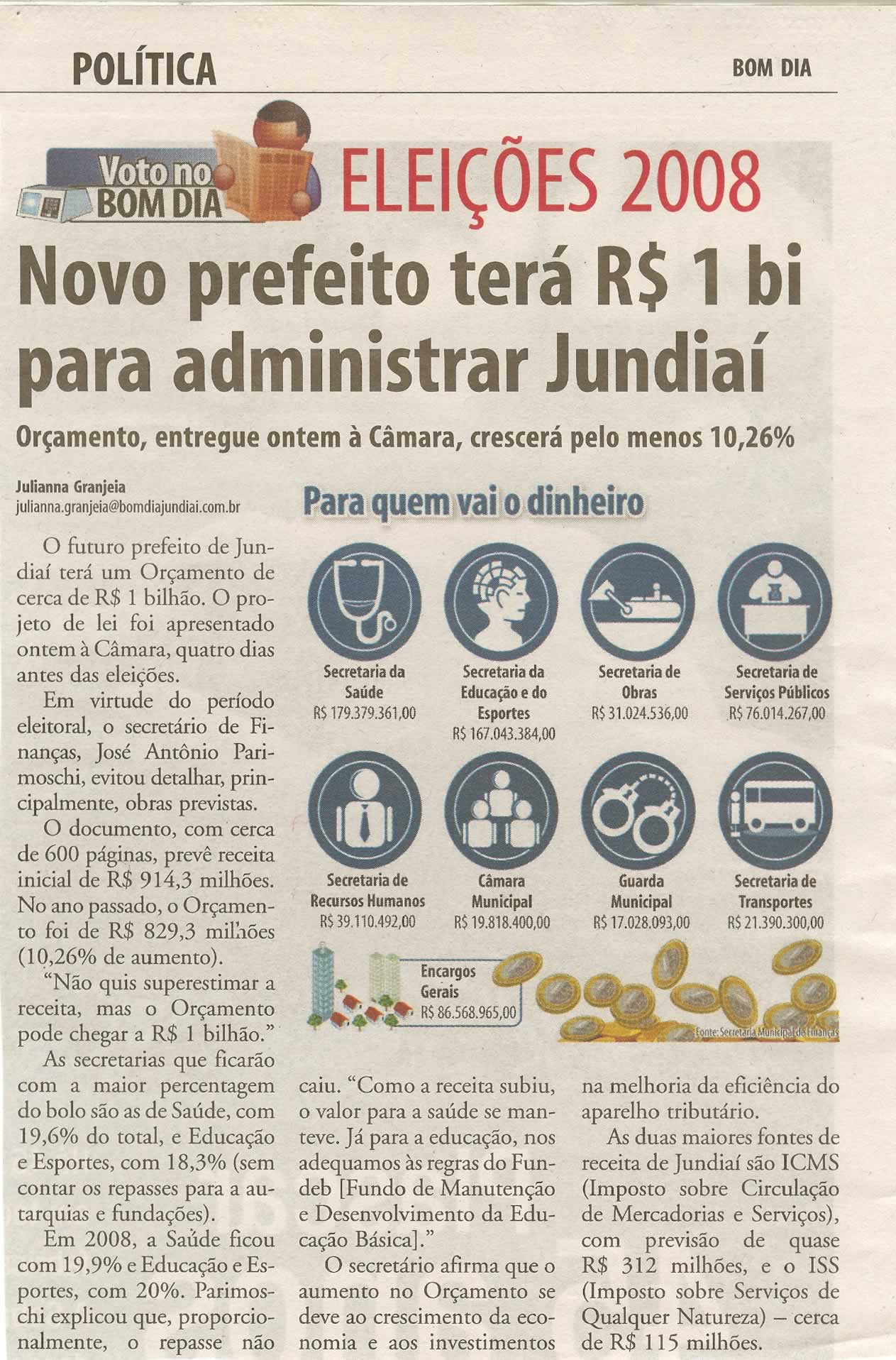 Bom Dia Jundiaí - 01/10/2008