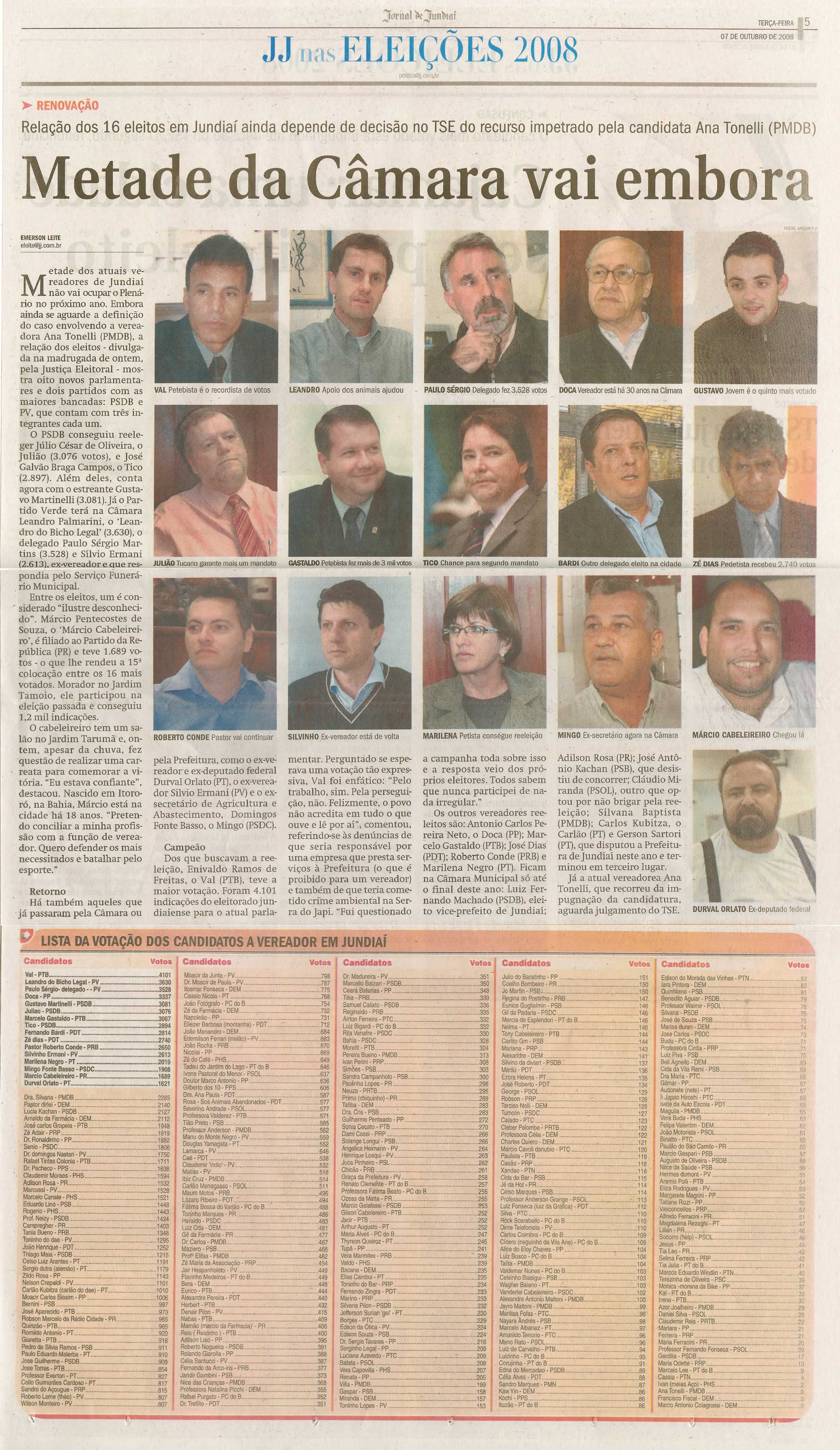 Jornal de Jundiaí - 07/10/2008