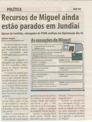 Bom Dia Jundiaí - 05/12/2008