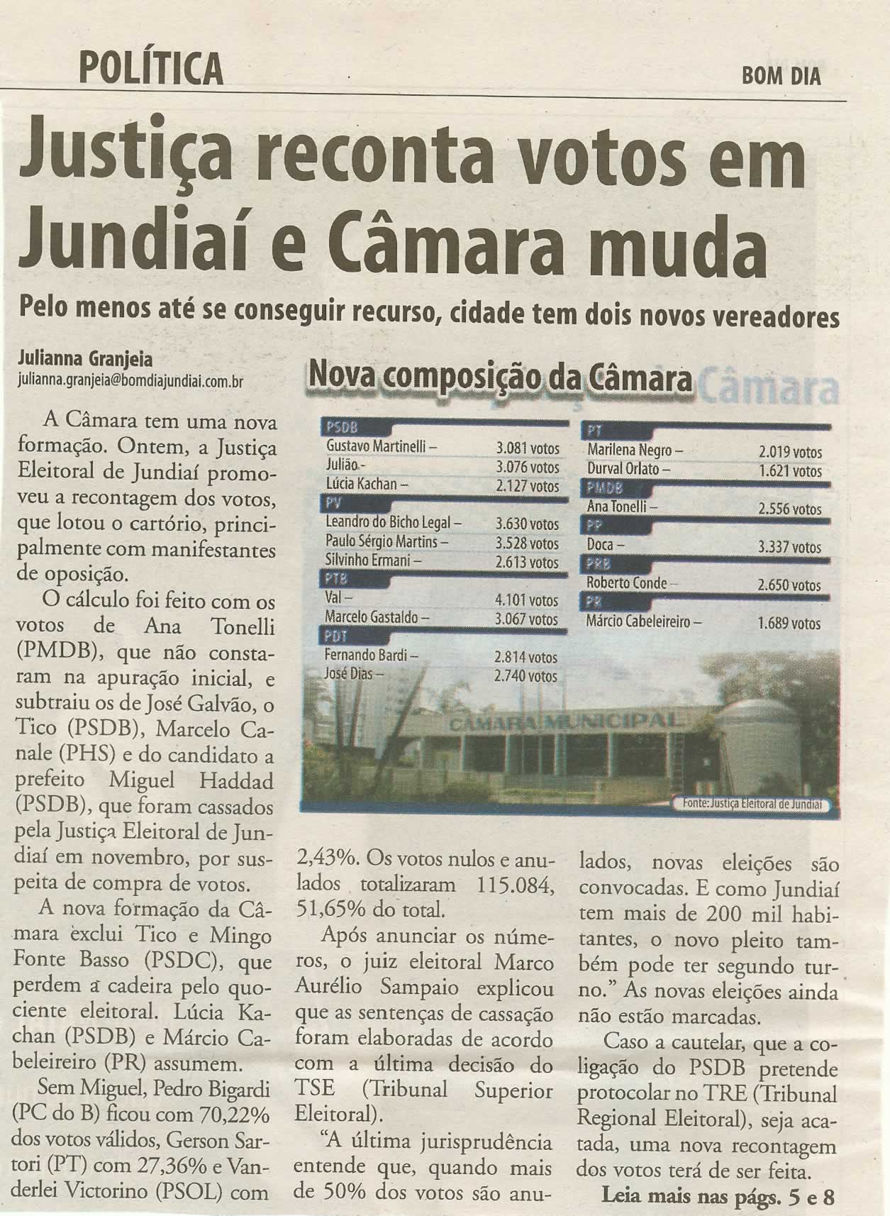 Bom Dia Jundiaí - 10/12/2008