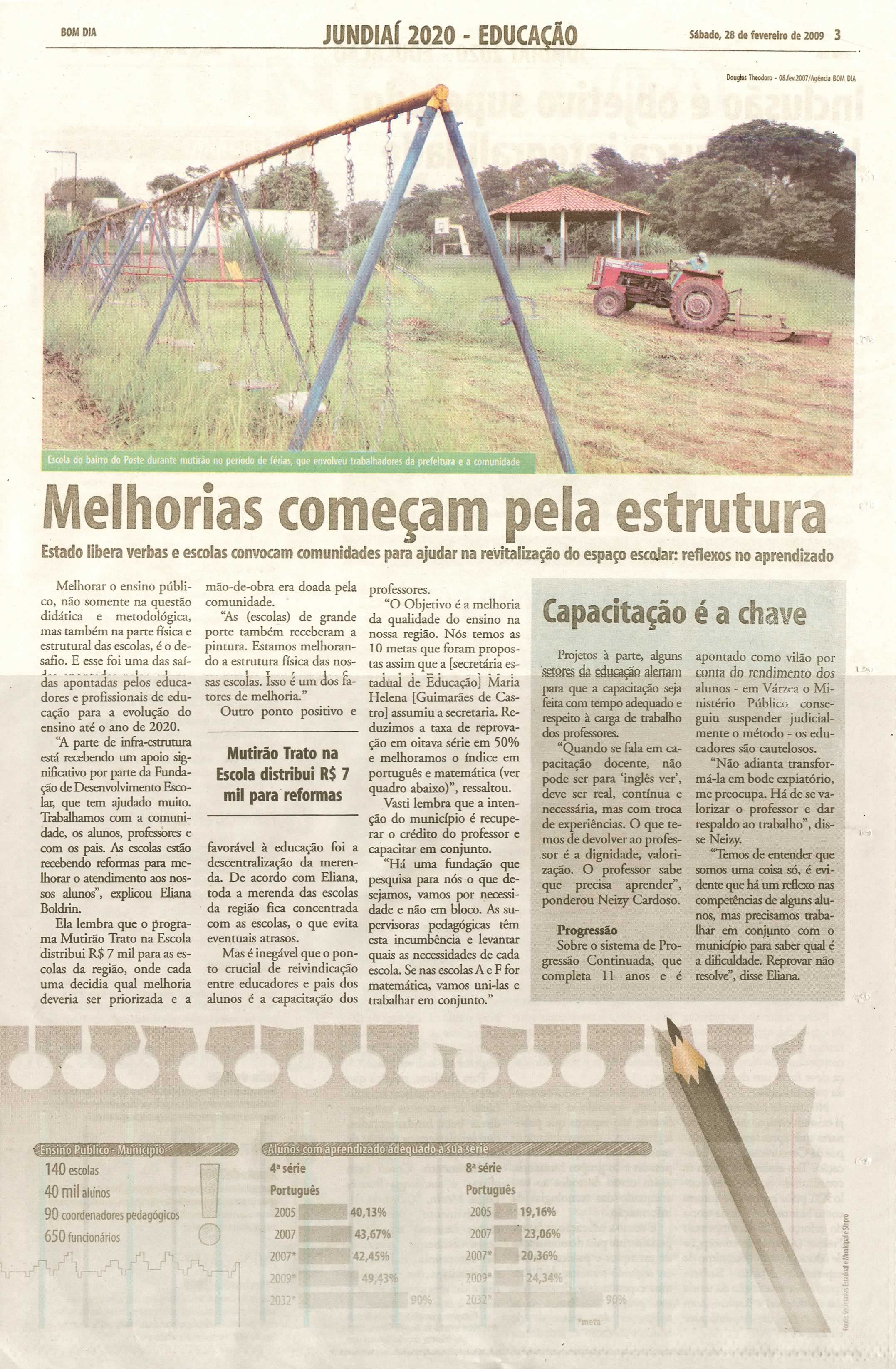 Bom Dia Jundiaí - 28/02/2009