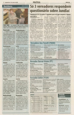 Bom Dia Jundiaí - 16/03/2009