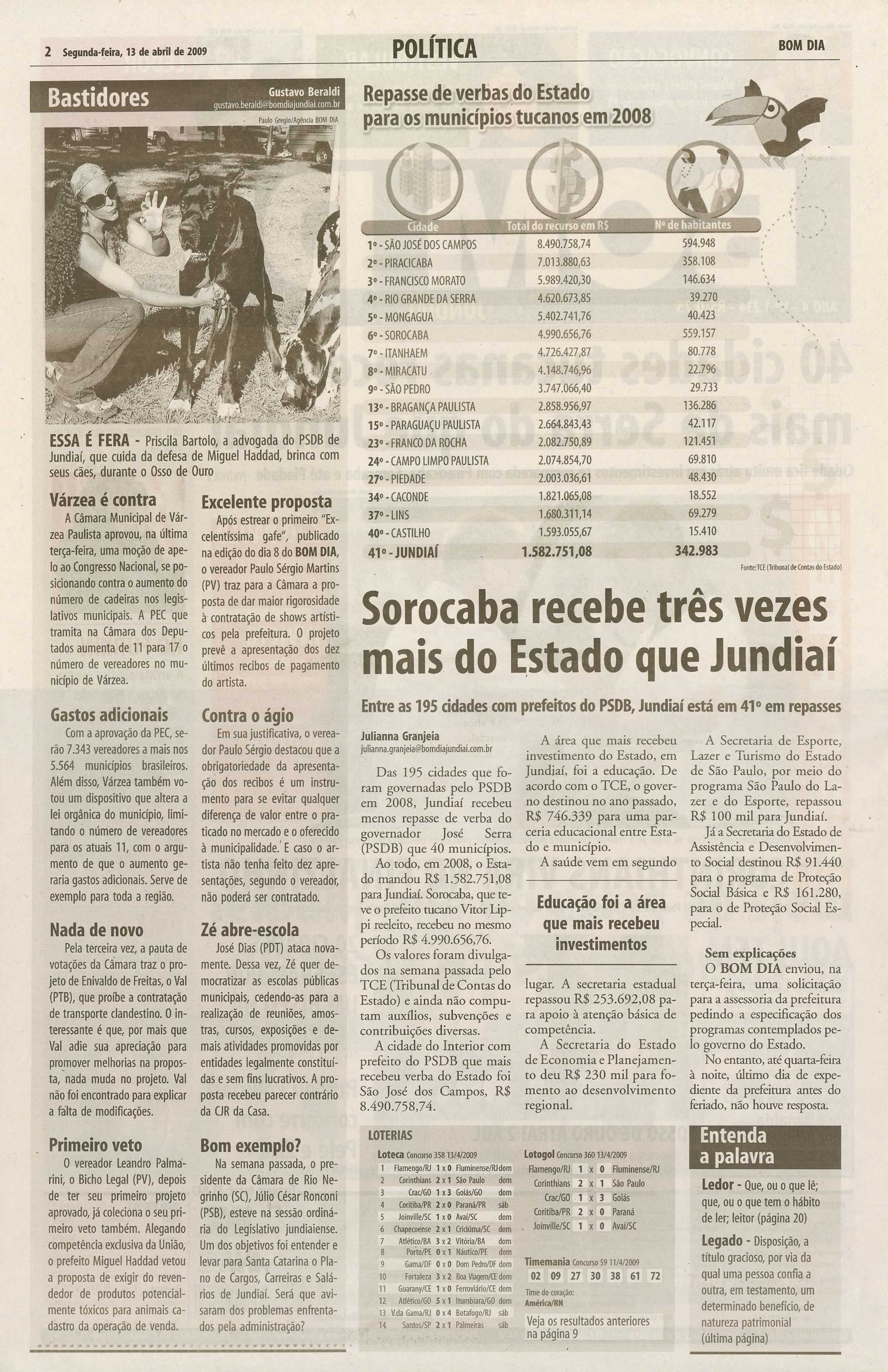 Bom Dia Jundiaí - 13/04/2009