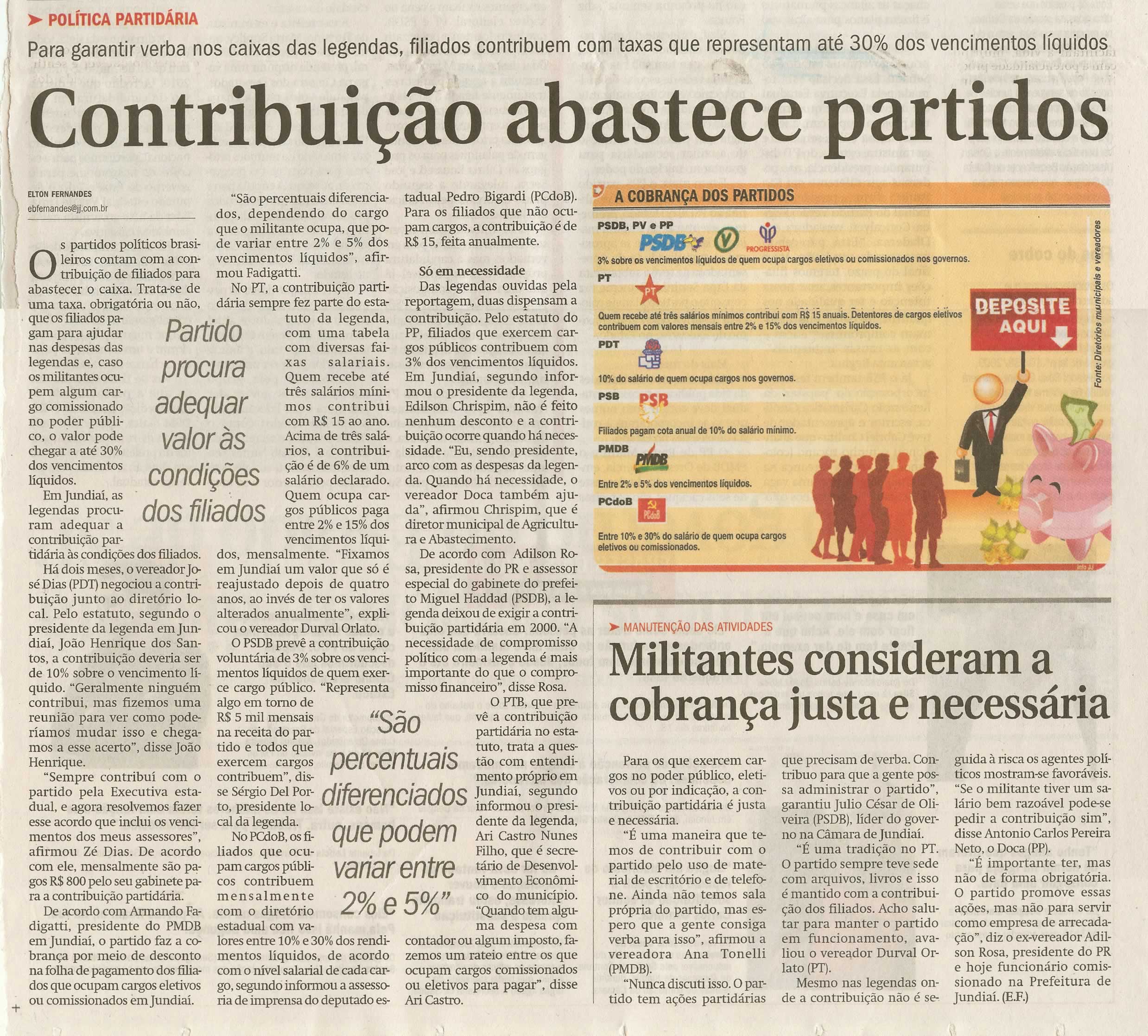 Jornal de Jundiaí - 27/09/2009