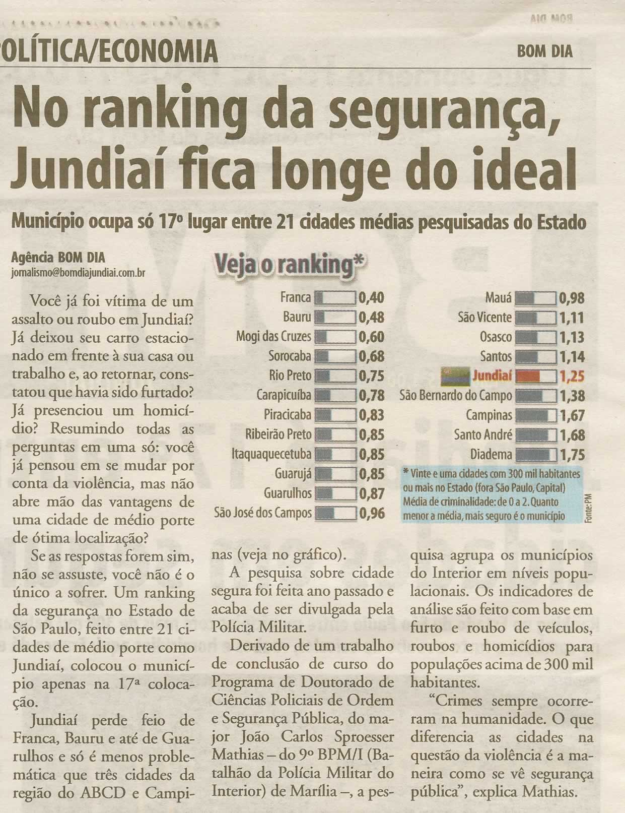 Bom Dia Jundiaí - 22/04/2010