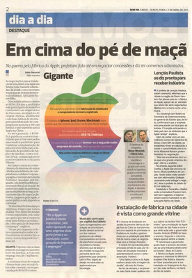 Bom Dia Jundiaí - 07/04/2011