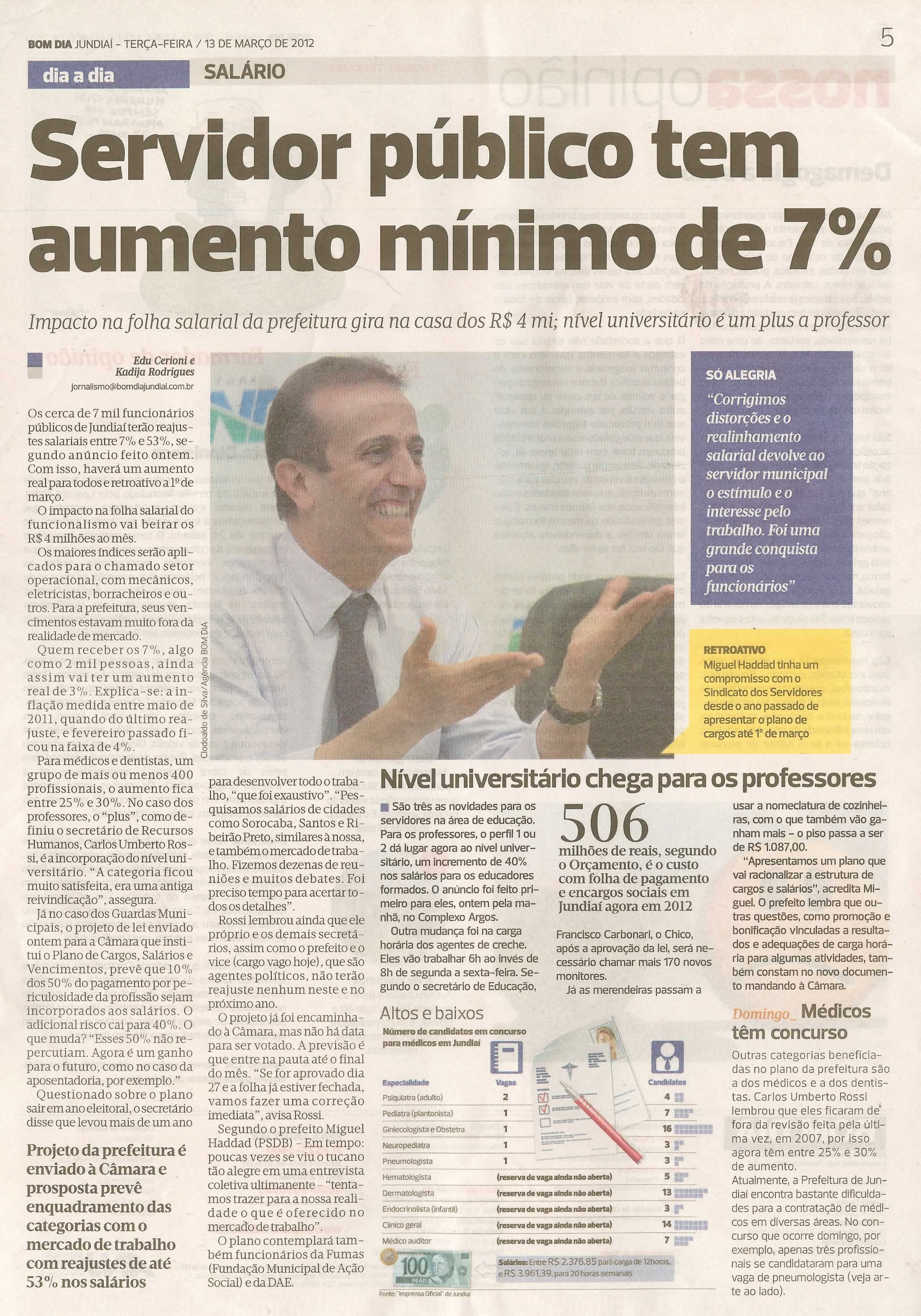 Bom Dia Jundiaí - 13/03/2012