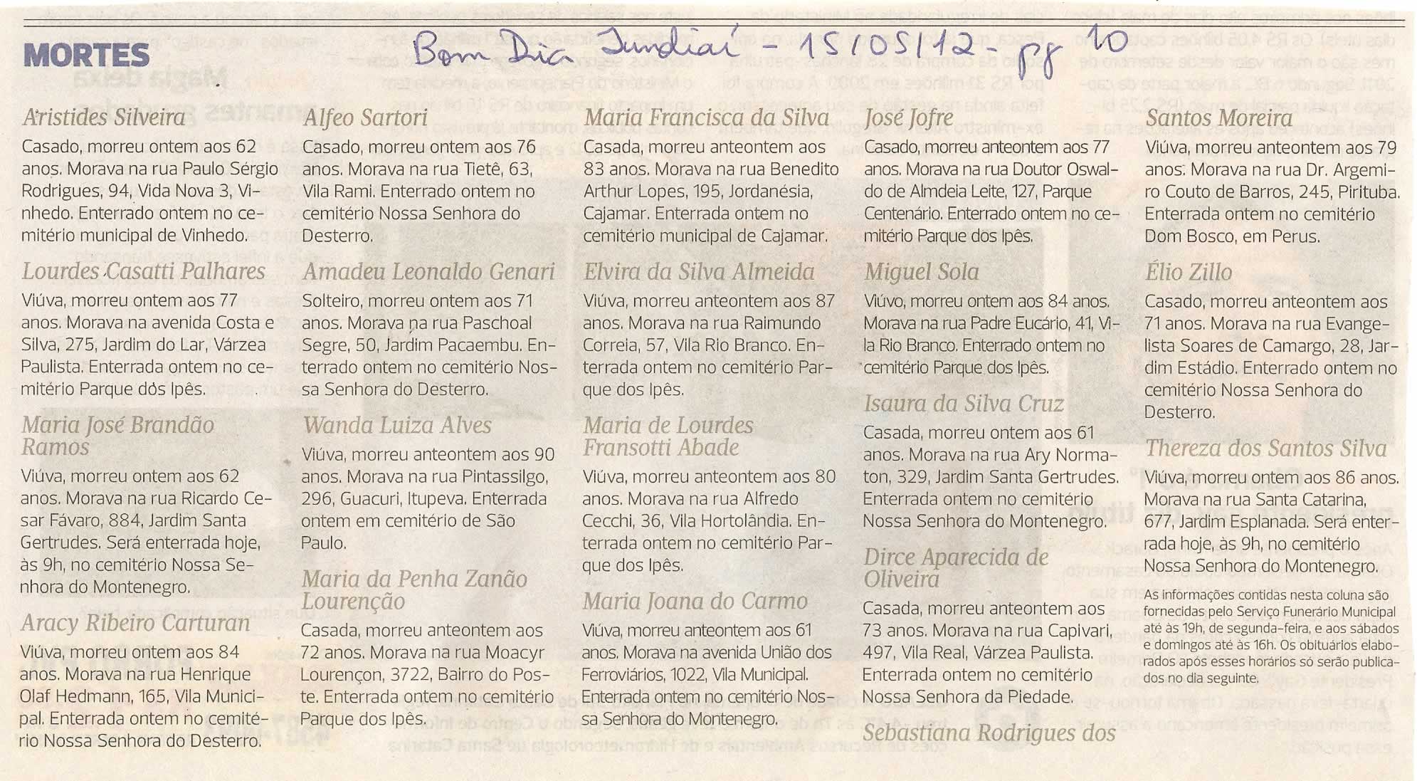 Bom Dia Jundiaí - 15/05/2012