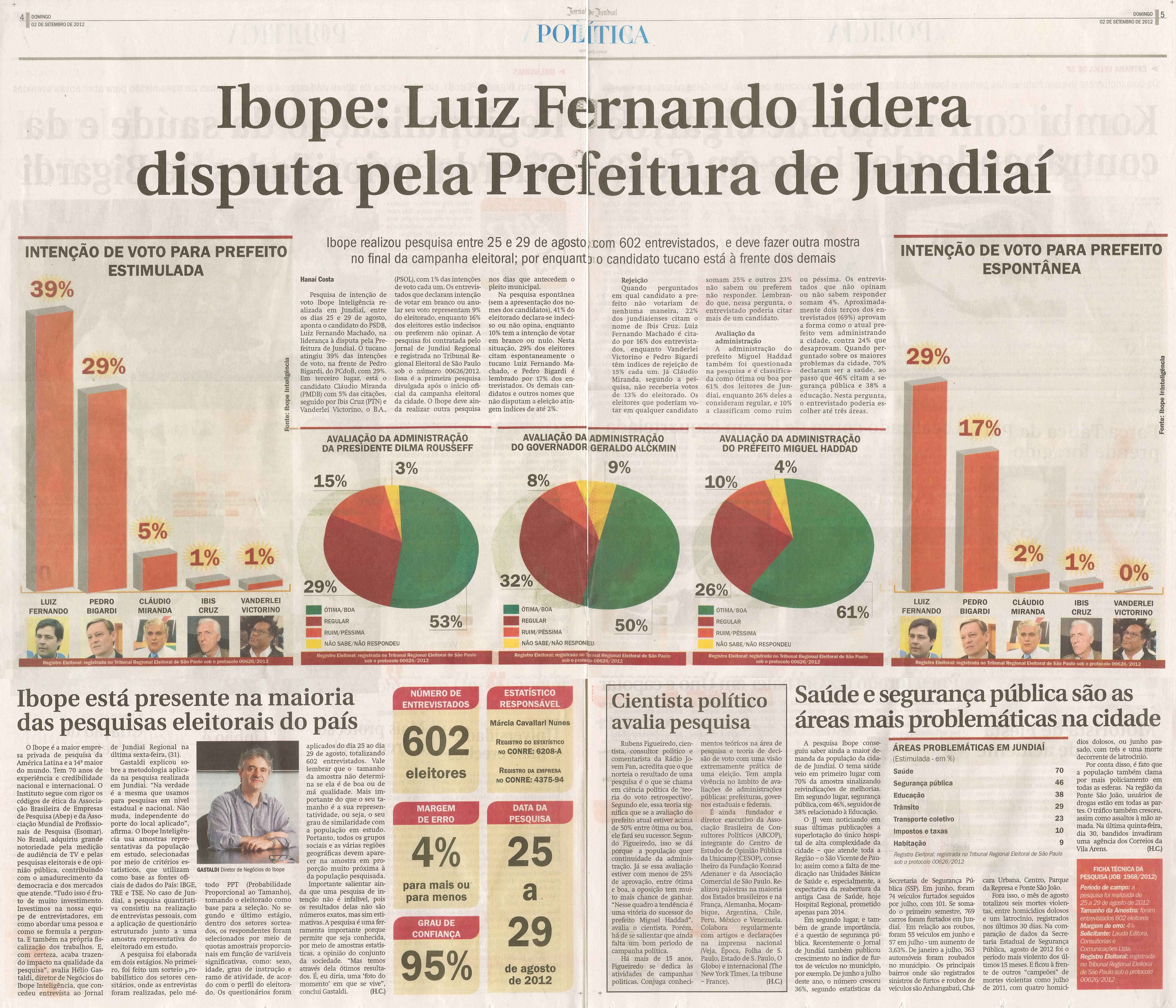 Jornal de Jundiaí - 02/09/2012