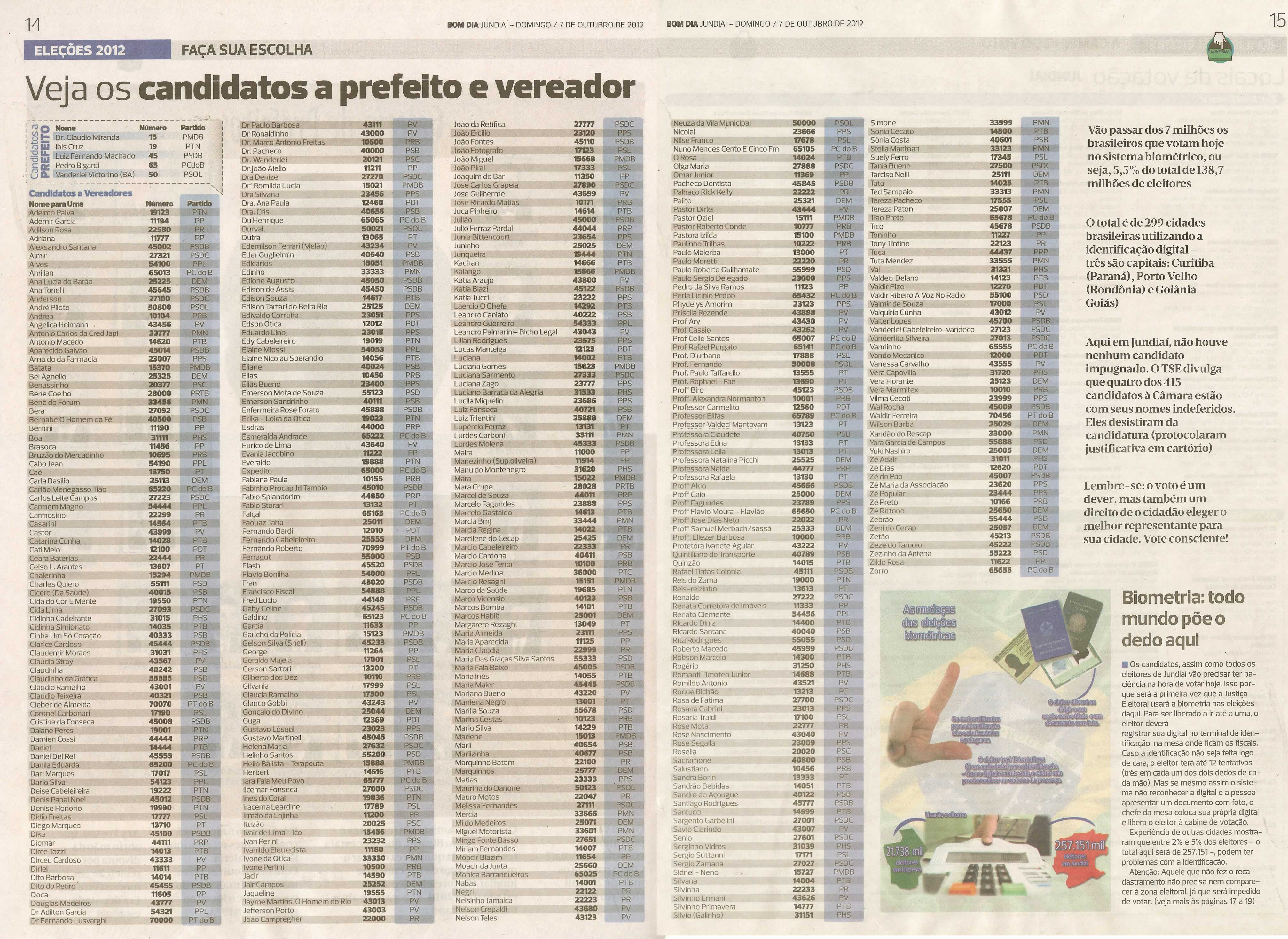 Bom Dia Jundiaí - 07/10/2012