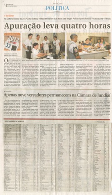 Jornal de Jundiaí - 08/10/2012