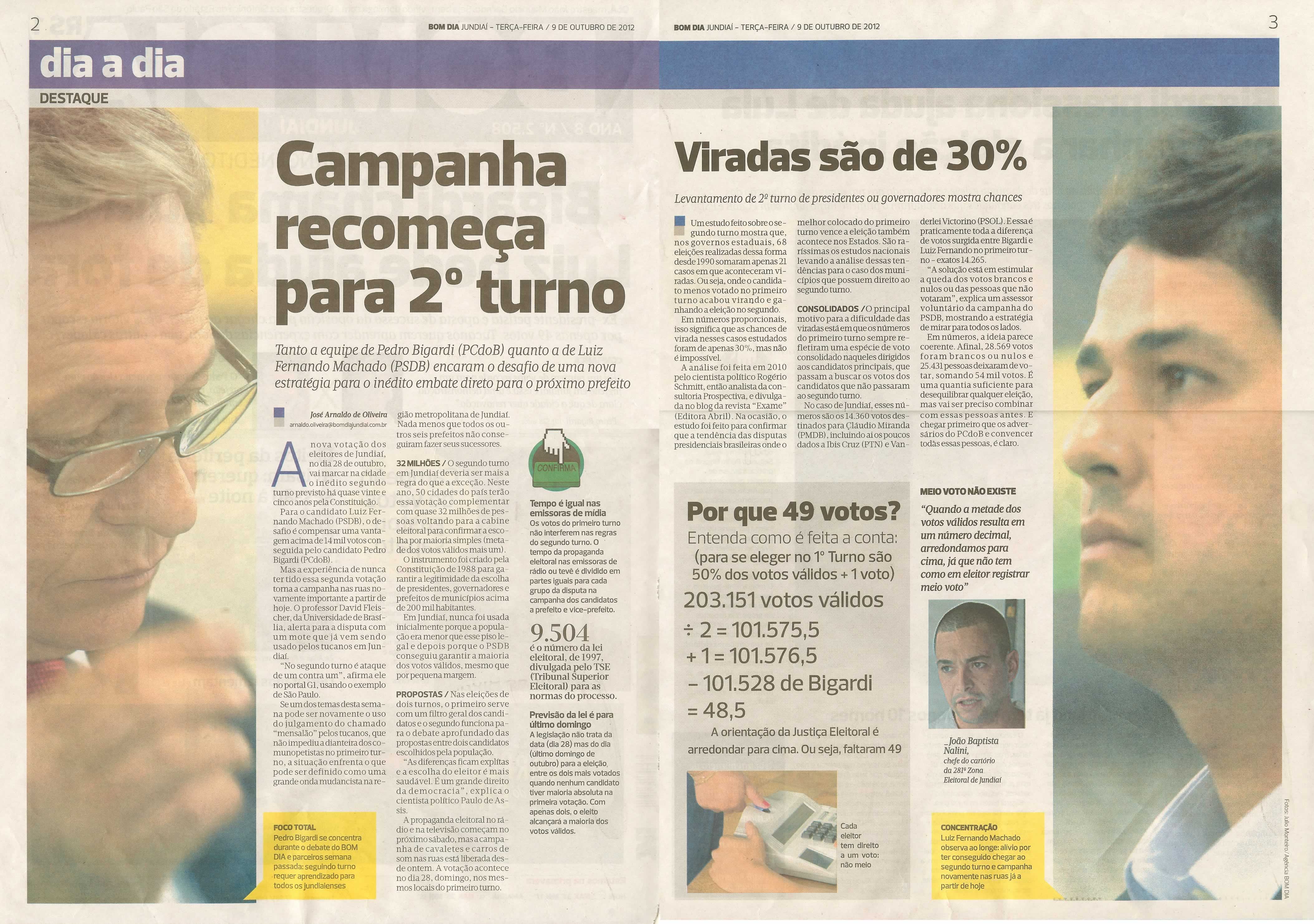 Bom Dia Jundiaí - 09/10/2012