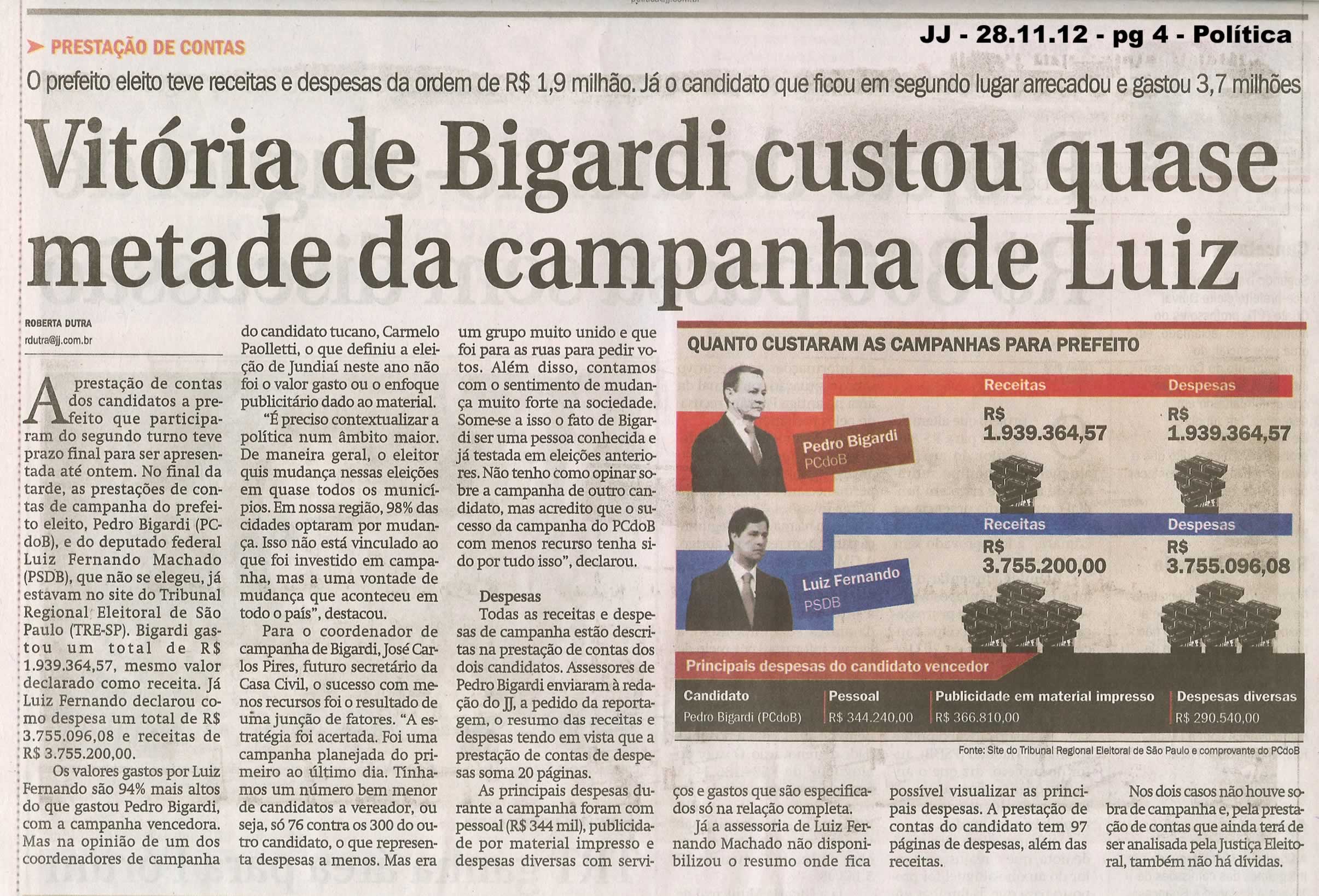 Jornal de Jundiaí - 28/11/2012