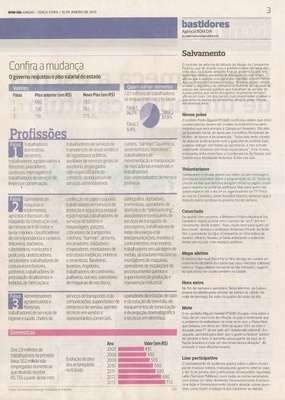 Bom Dia Jundiaí - 15/01/2013