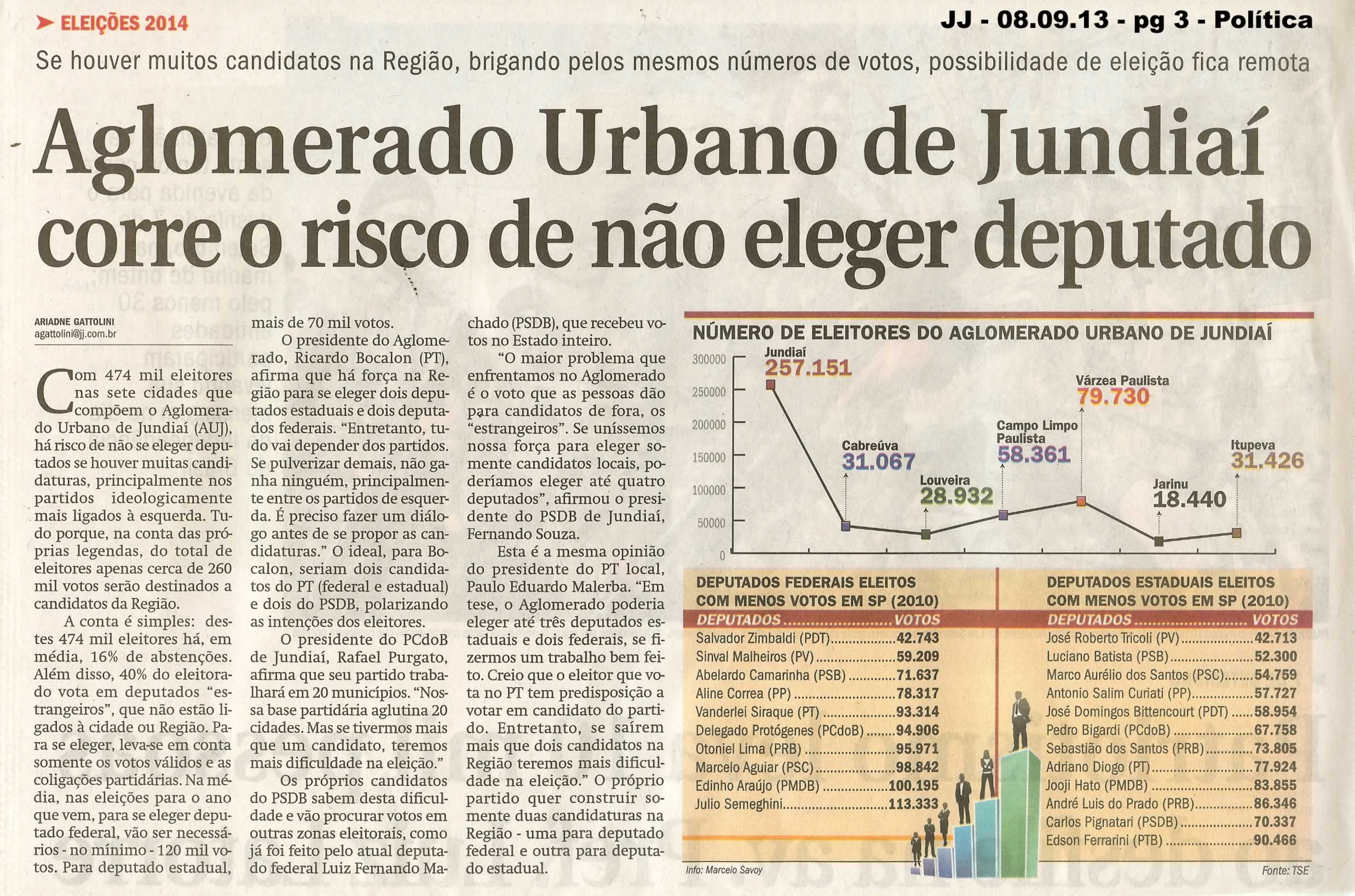 Jornal de Jundiaí - 08/09/2013