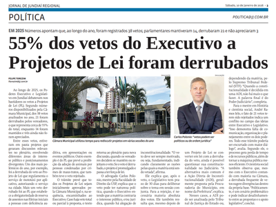55% dos vetos do Executivo a Projetos de Lei foram derrubados