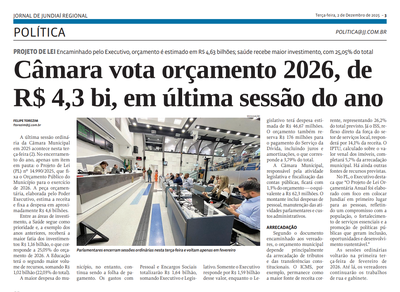 Câmara vota orçamento 2026, de R$ 4,3 bi, em última sessão do ano